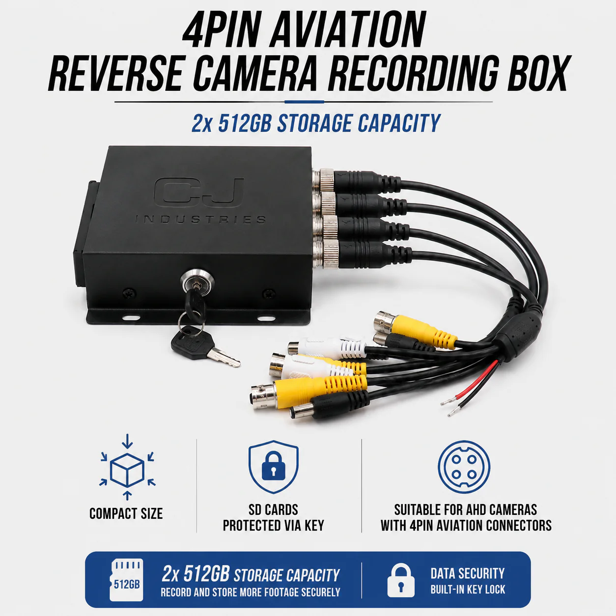 CJ INDUSTRIES 4 Channel 4-Pin Aviation Camera DVR Recorder – 1080P Vehicle Recording System for Reverse Cameras