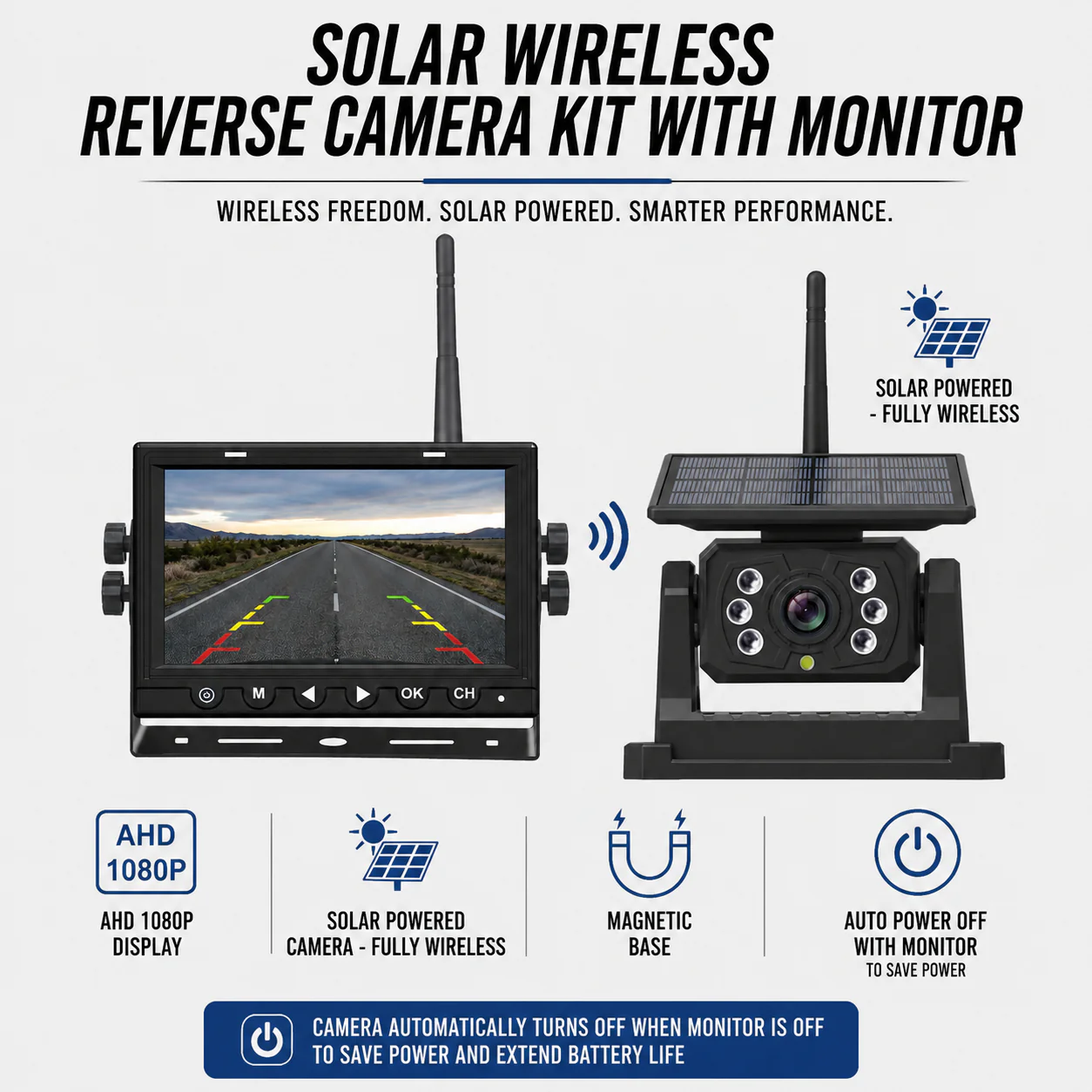 CJ INDUSTRIES Solar Wireless Reverse Camera Kit – HD Camera with Monitor & Solar Panel